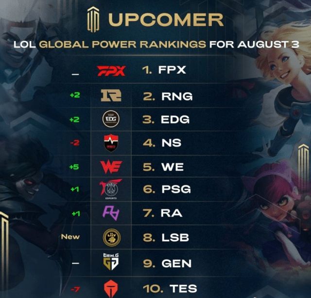 及对团队的 及对团队的