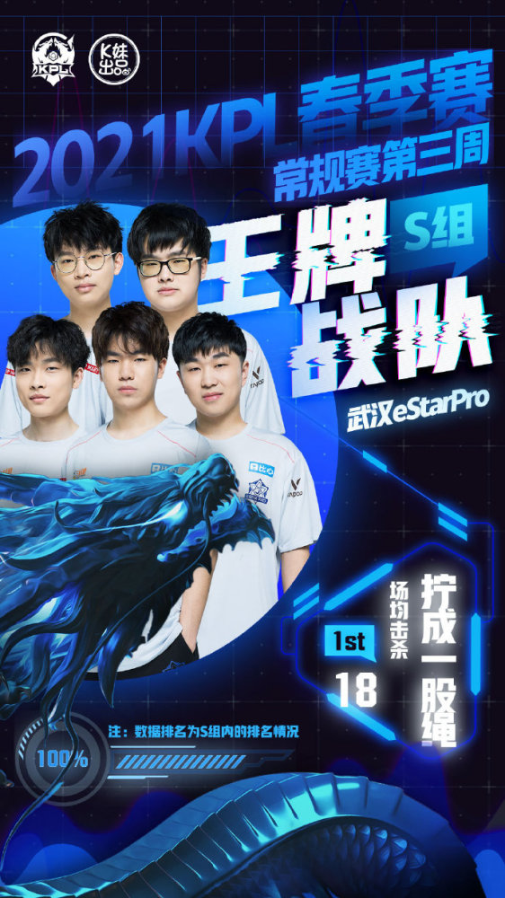 一次有力验 一次有力验