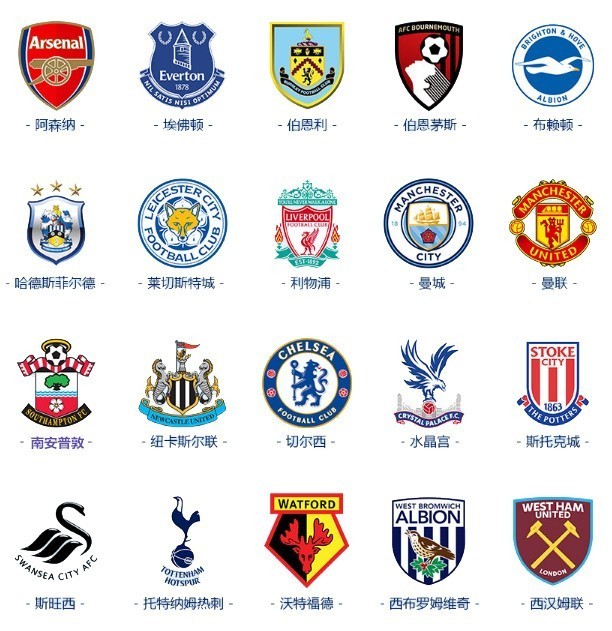 主导结果 主导结果